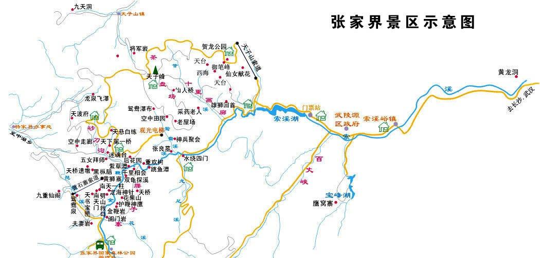 张家界自由行攻略