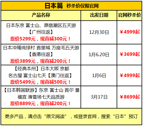 春节出境游