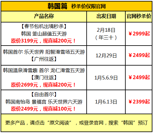 春节出境游