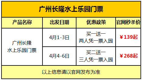 长隆水上乐园