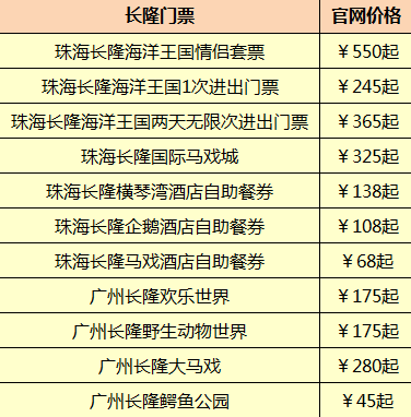 广州周边游