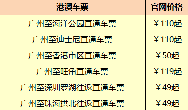 广州周边游