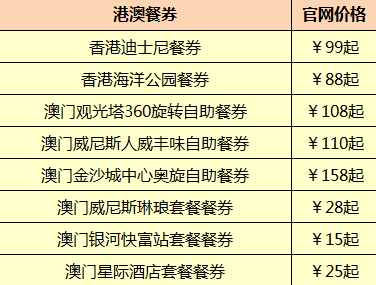 广州周边游