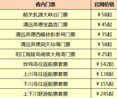广州周边游